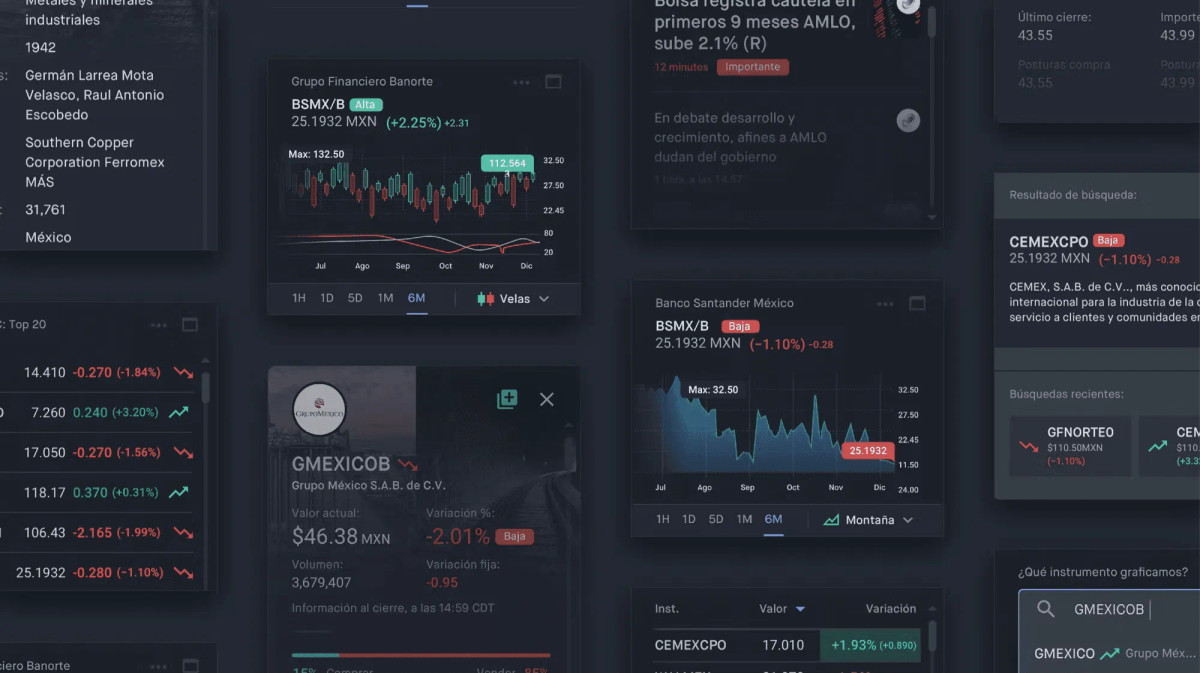 Infosel: Evolving Information Management
