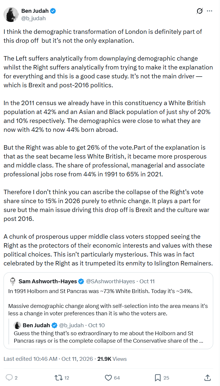 Ben Judah: I think the demographic transformation...