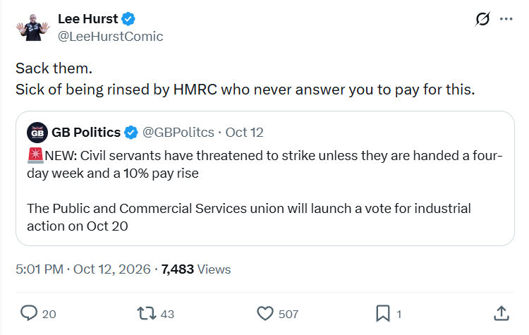 Lee Hurst: Sick of being rinsed...