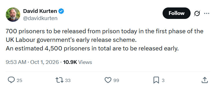 David Kurten: 700 prisoners to be released...