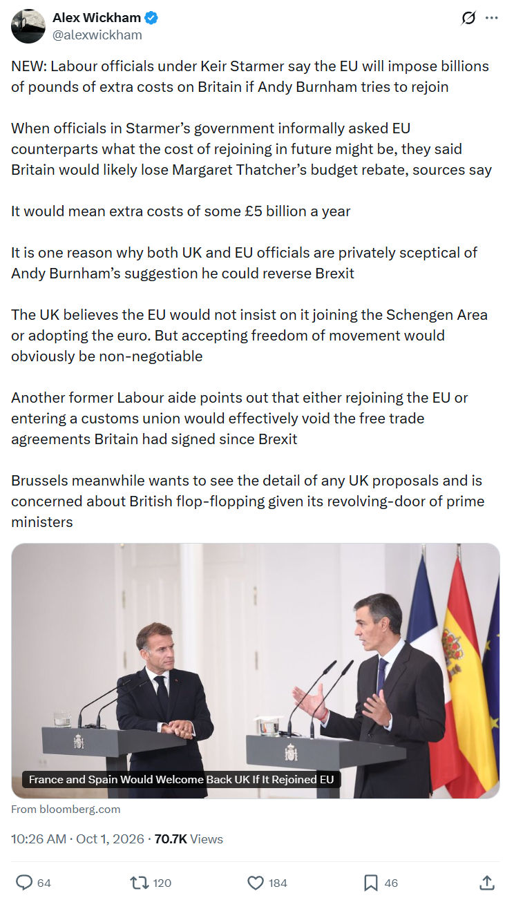 Alex Wickham: Labour officials under Keir Starmer...
