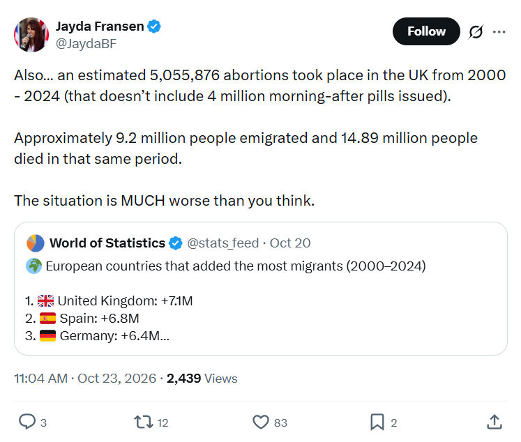 Jayda Fransen: Also… an estimated 5,055,876 abortions...