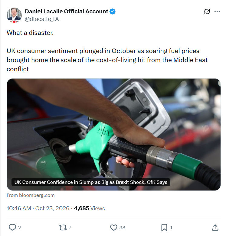 Daniel Lacalle: What a disaster...