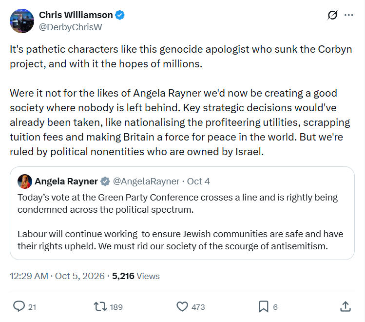 Chris Williamson: It's pathetic characters...