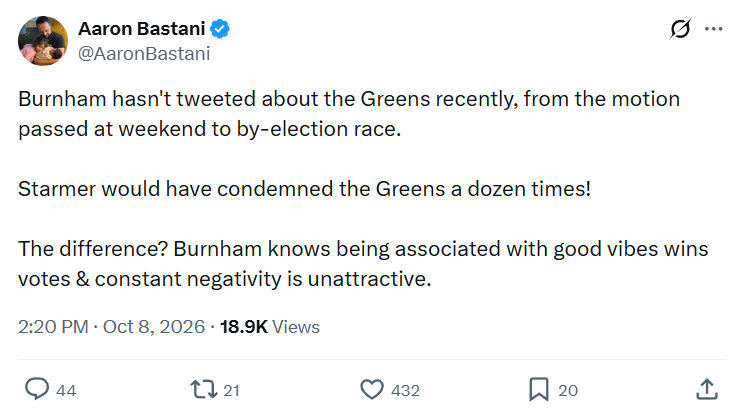 Aaron Bastani: Burnham hasn't tweeted...