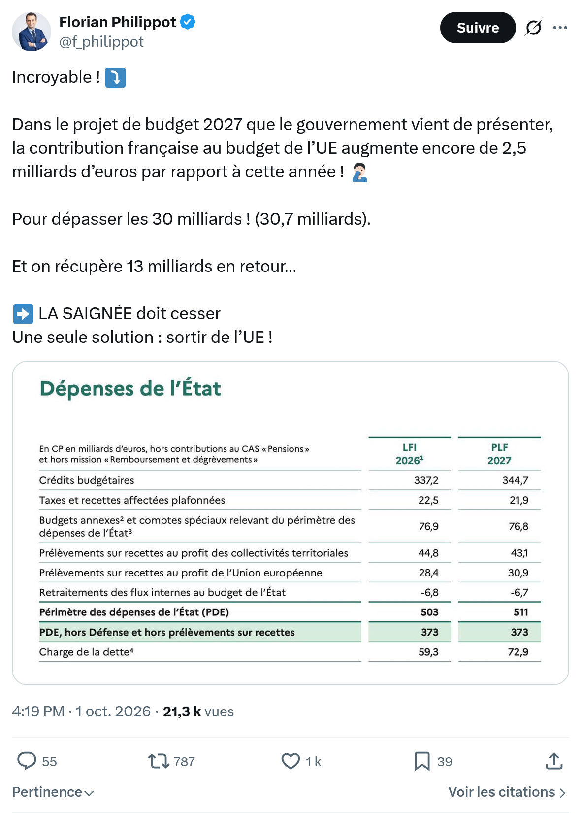 Florian Philippot: Dans le projet de budget...