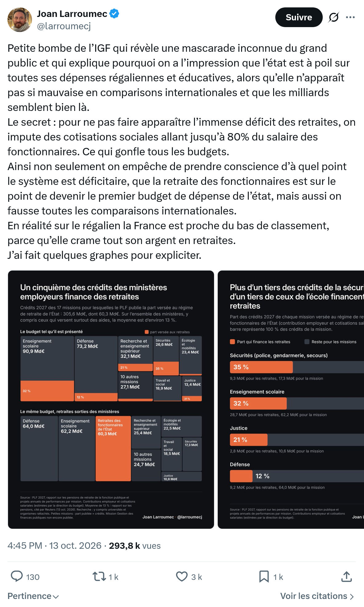 Joan Larroumec: Petite bombe de l’IGF qui...