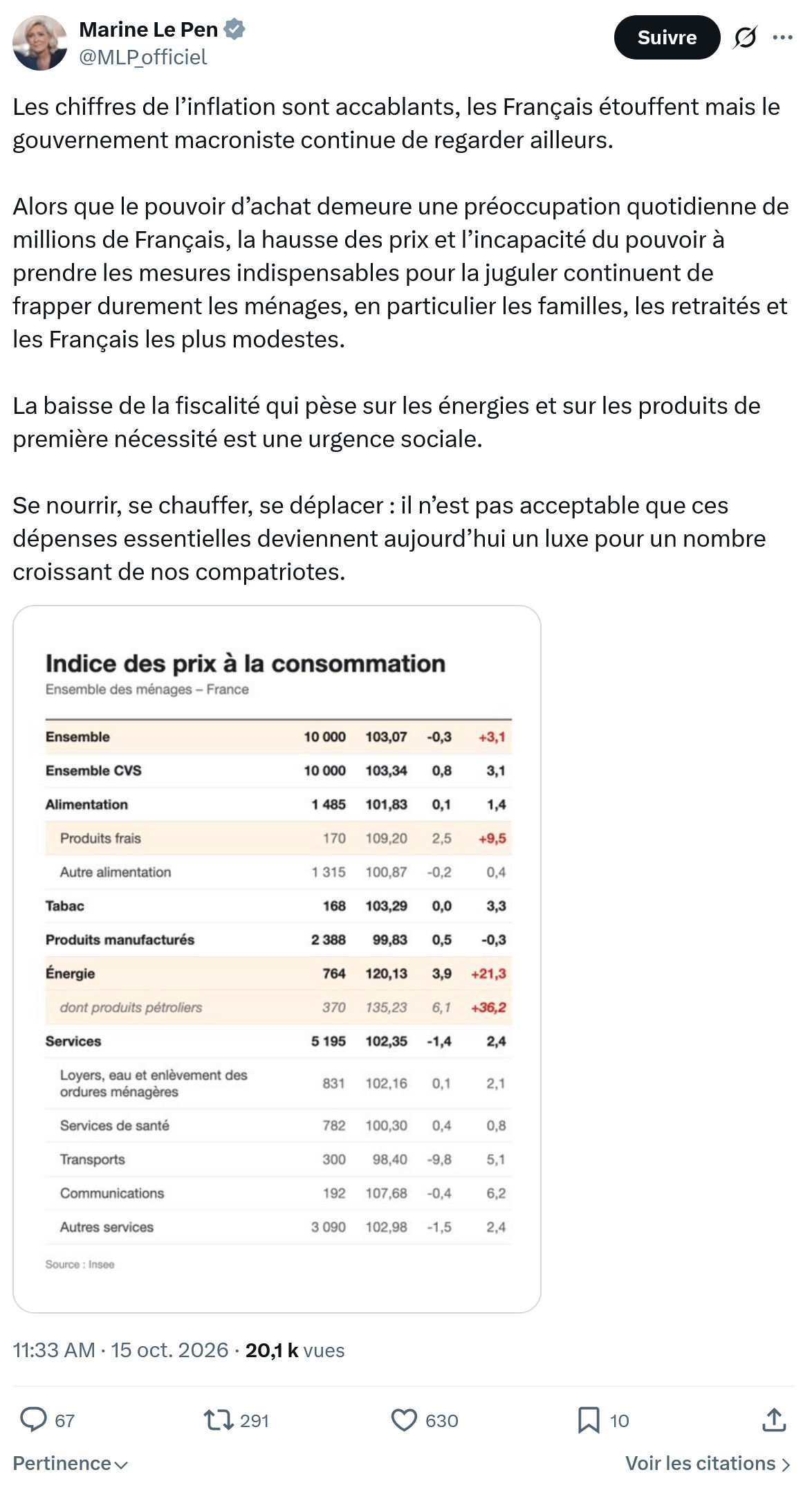 Marine Le Pen: Les chiffres de l’inflation...