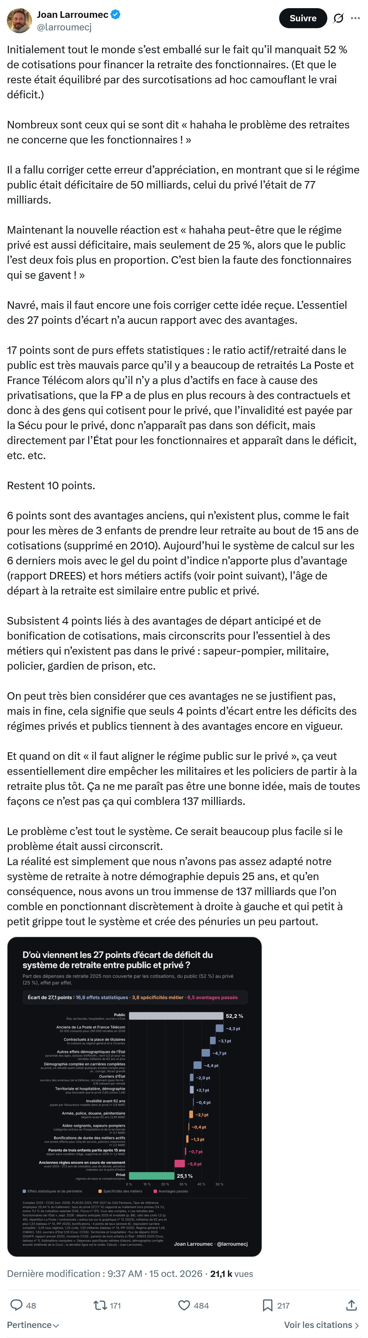 Joan Larroumec: Initialement tout le monde...
