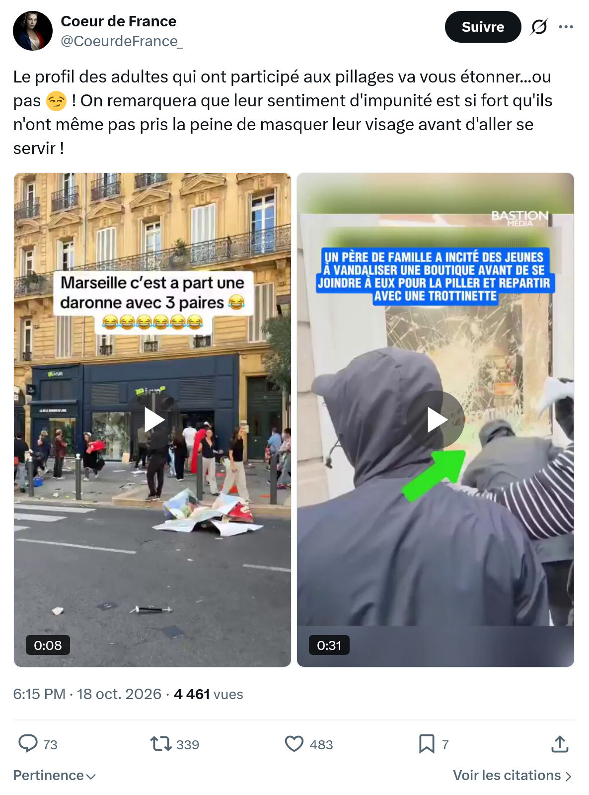 Coeur de France: Le profil des adultes qui ont participé...
