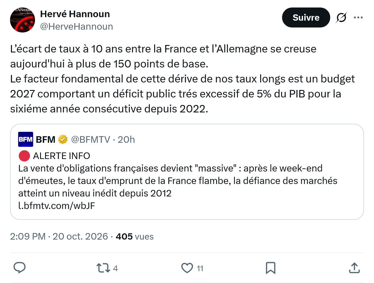 Herve Hannoun: L’écart de taux à 10 ans entre...