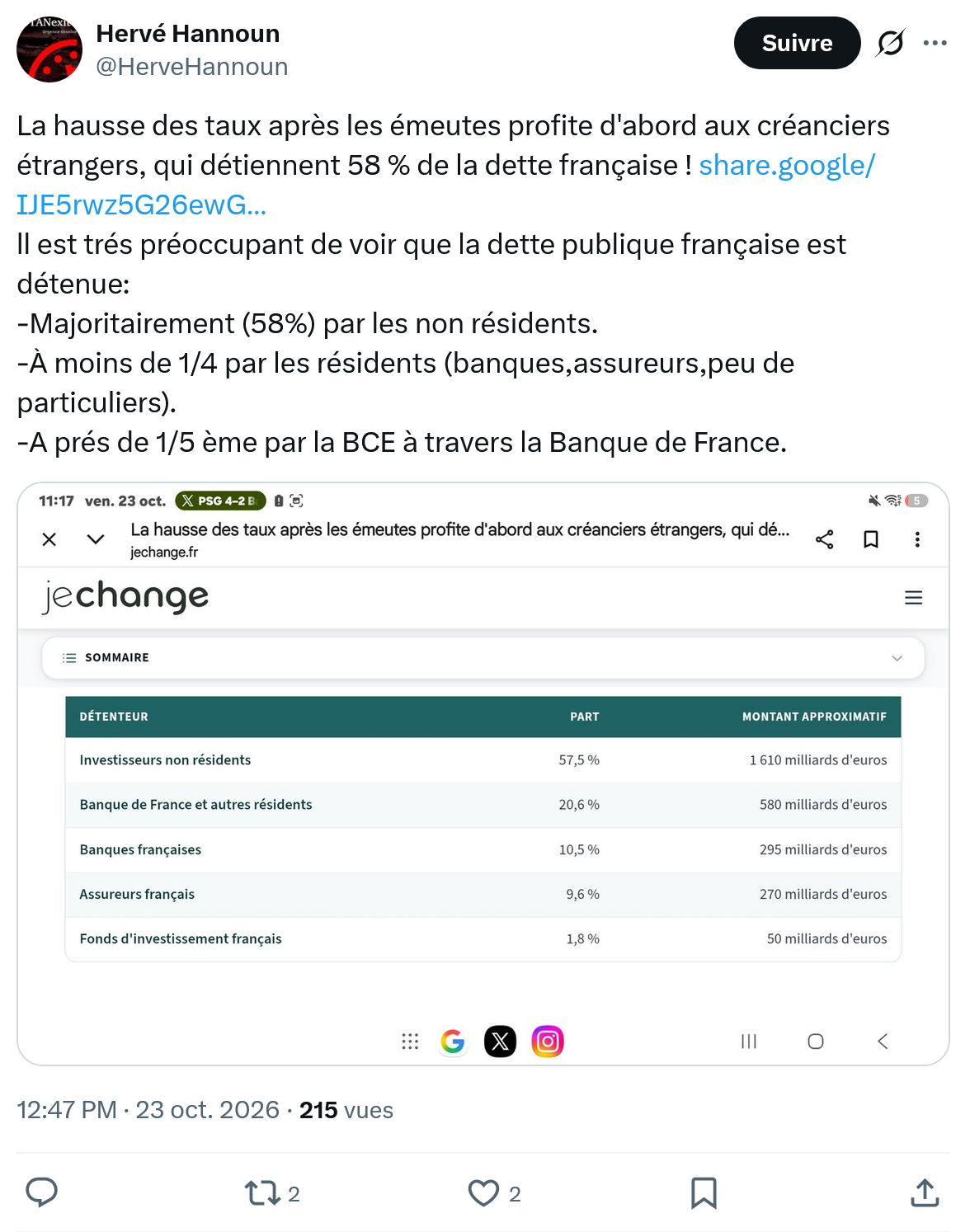 Herve Hannoun: La hausse des taux après...