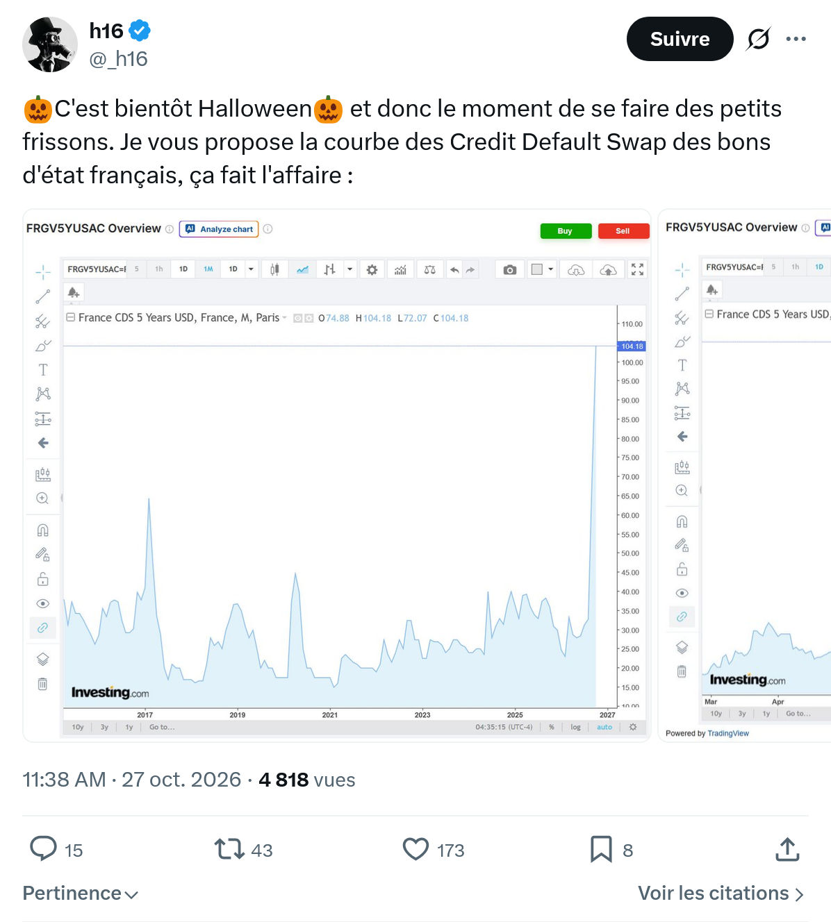 h16: C'est bientôt Halloween...