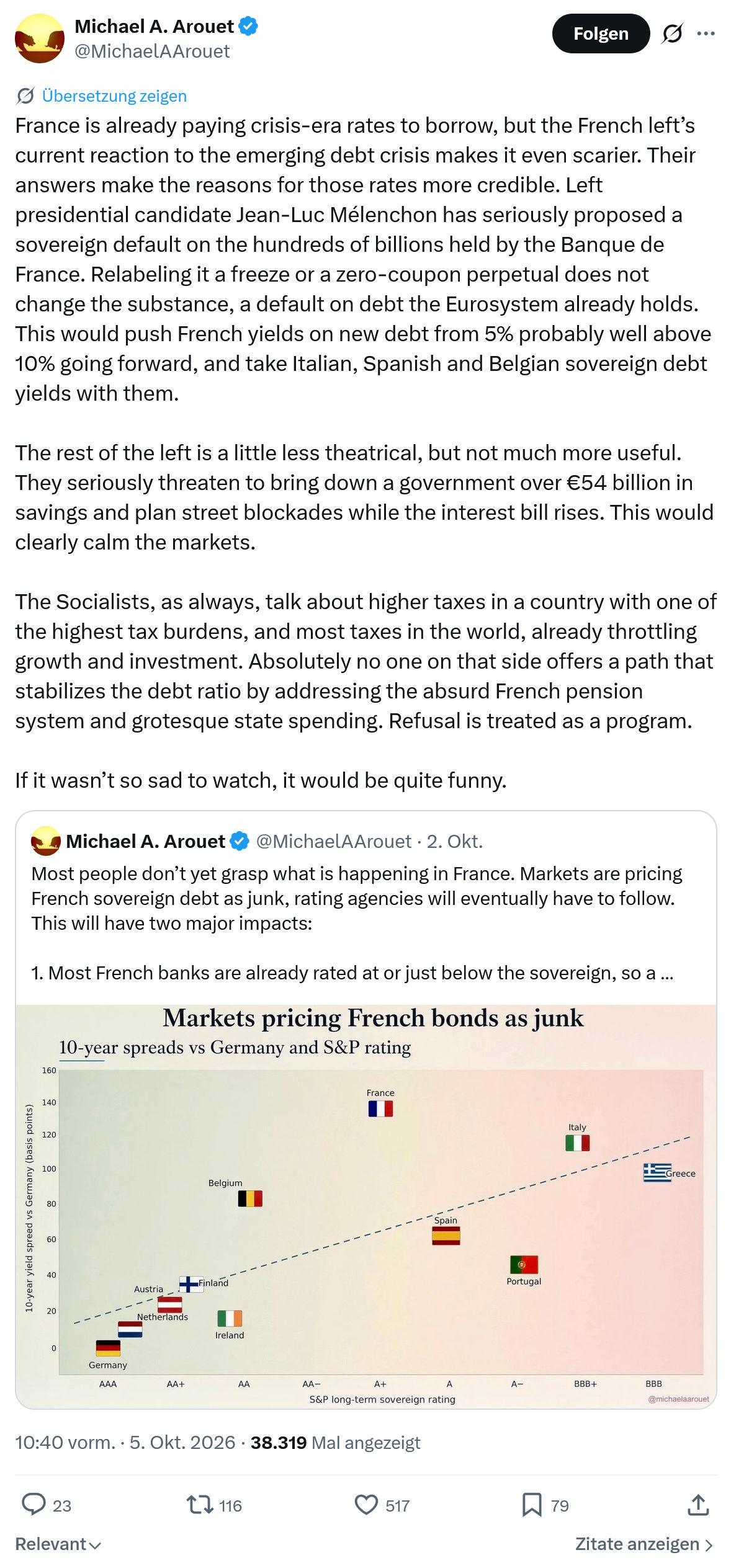 Michael A. Arouet: France is already paying crisis-era...