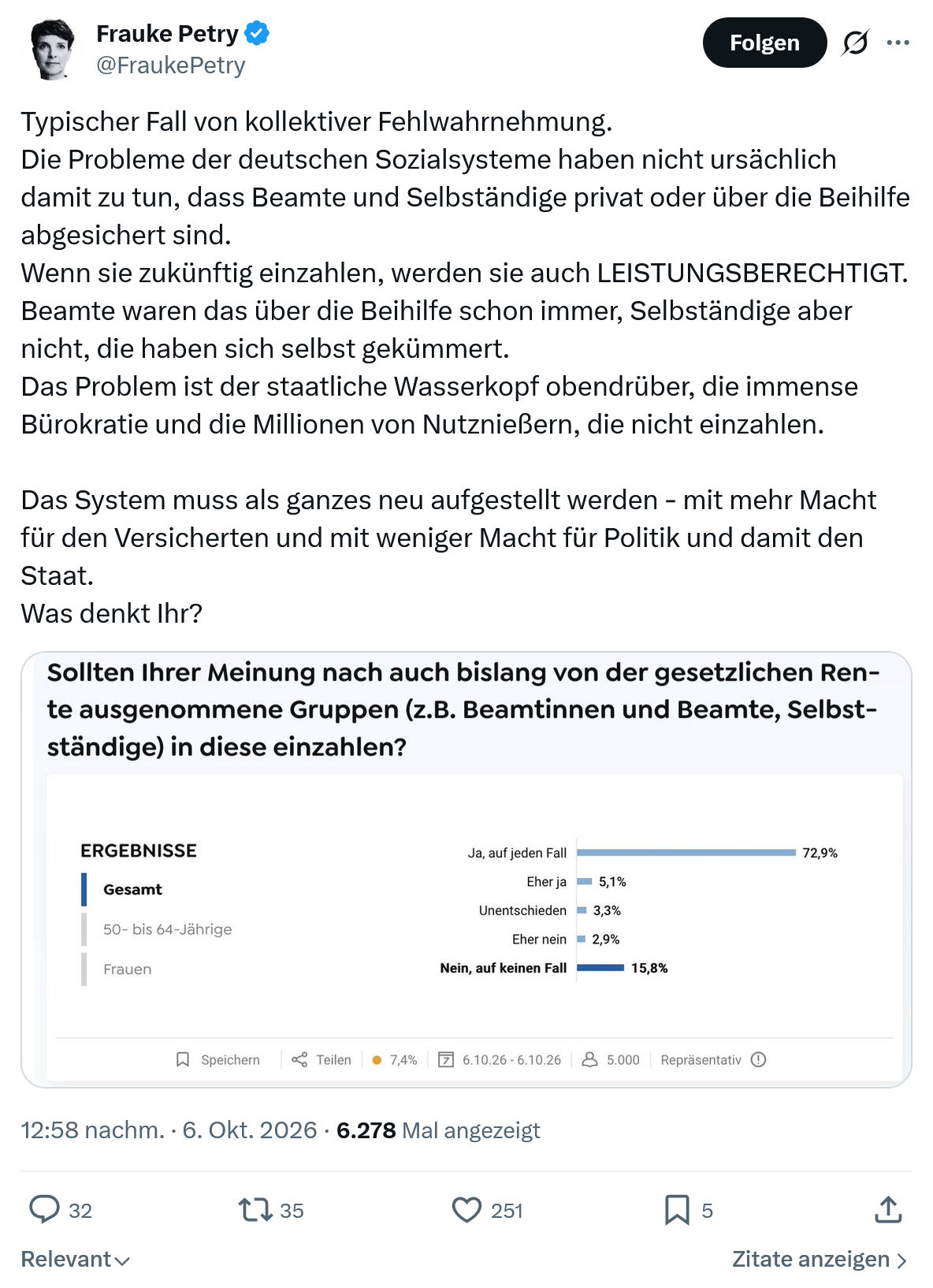 Frauke Petry: Typischer Fall von kollektiver...
