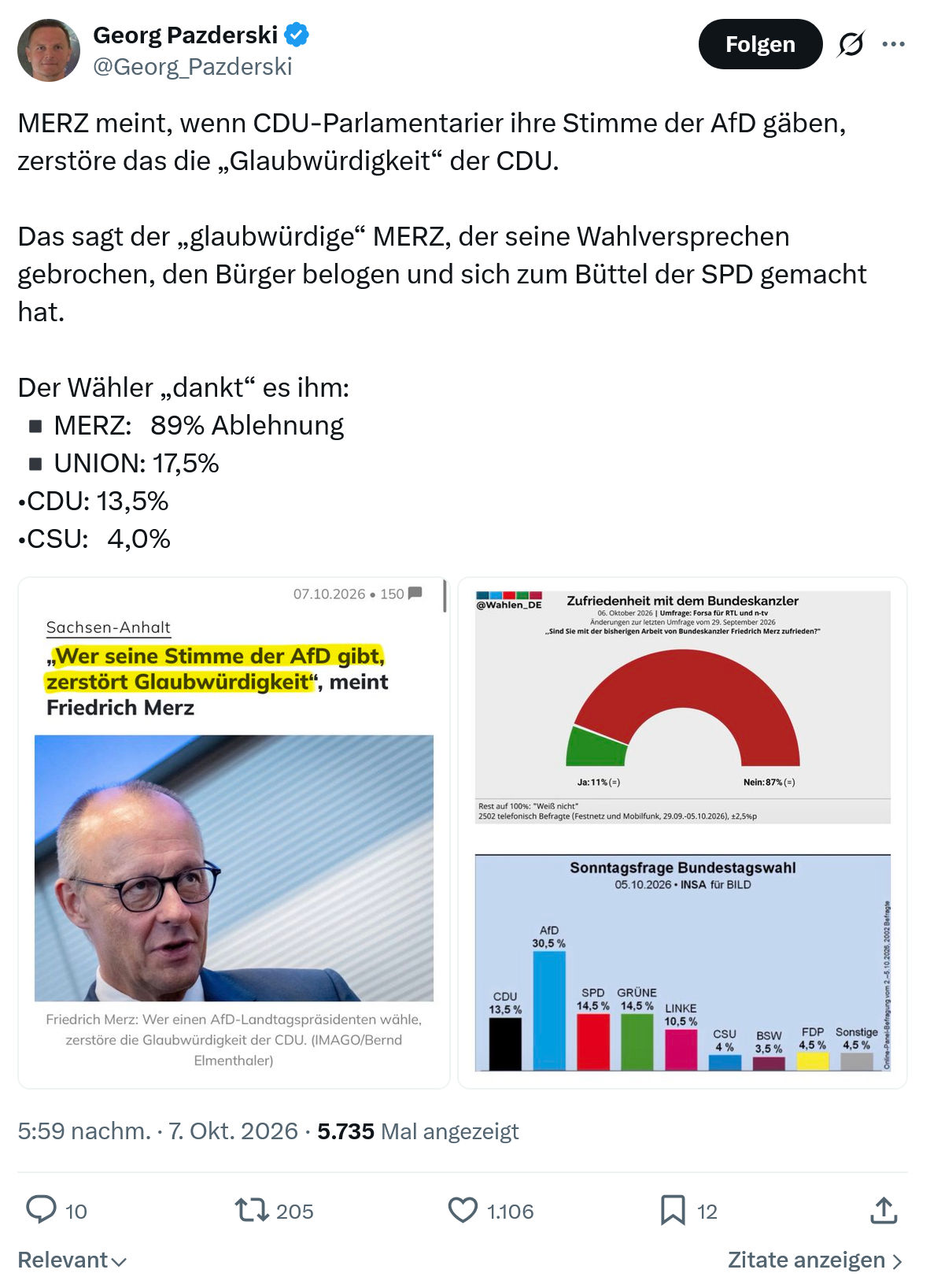 Georg Pazderski: MERZ meint, wenn CDU-Parlamentarier...
