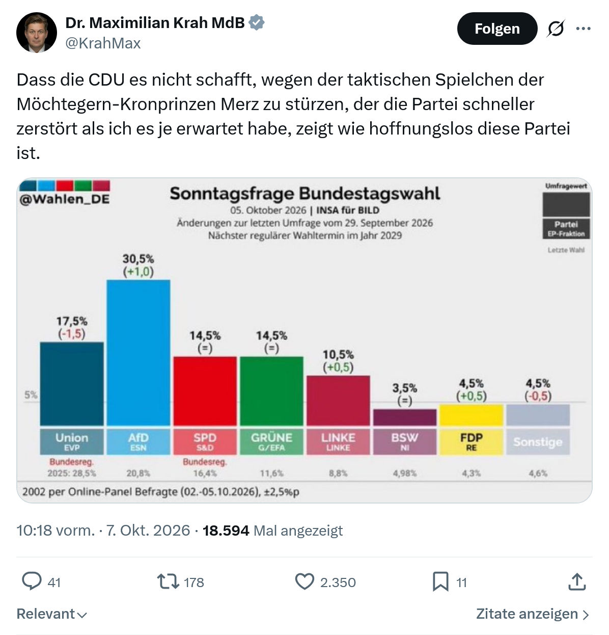 Maximilian Krah: Dass die CDU es nicht schafft...