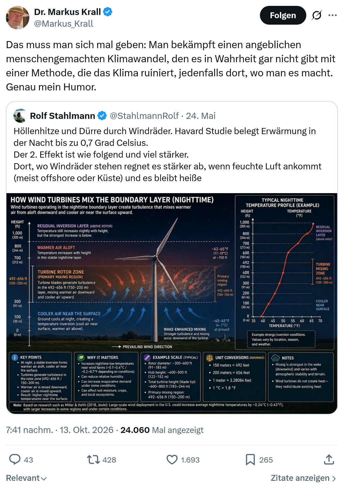 Markus Krall: Das muss man sich mal geben...