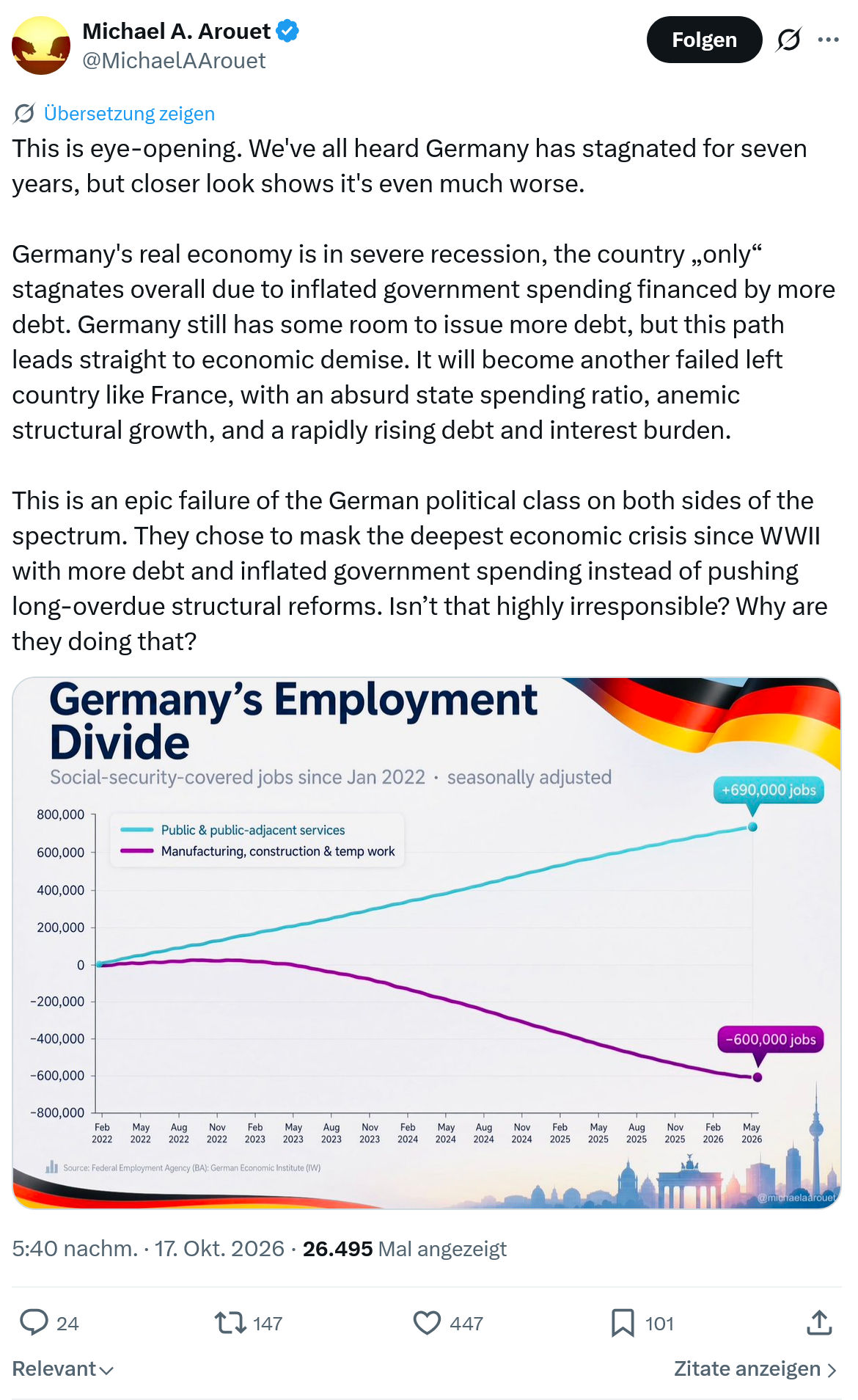 Michael A. Arouet: This is eye-opening...