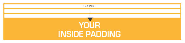 Sponge padding