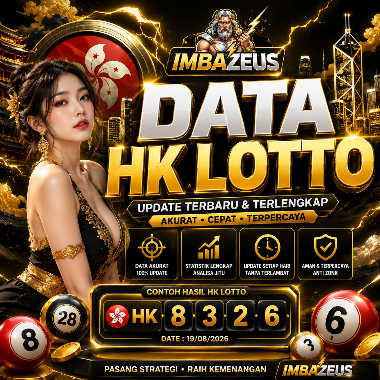 IMBAZEUS Update Terbaru 2026