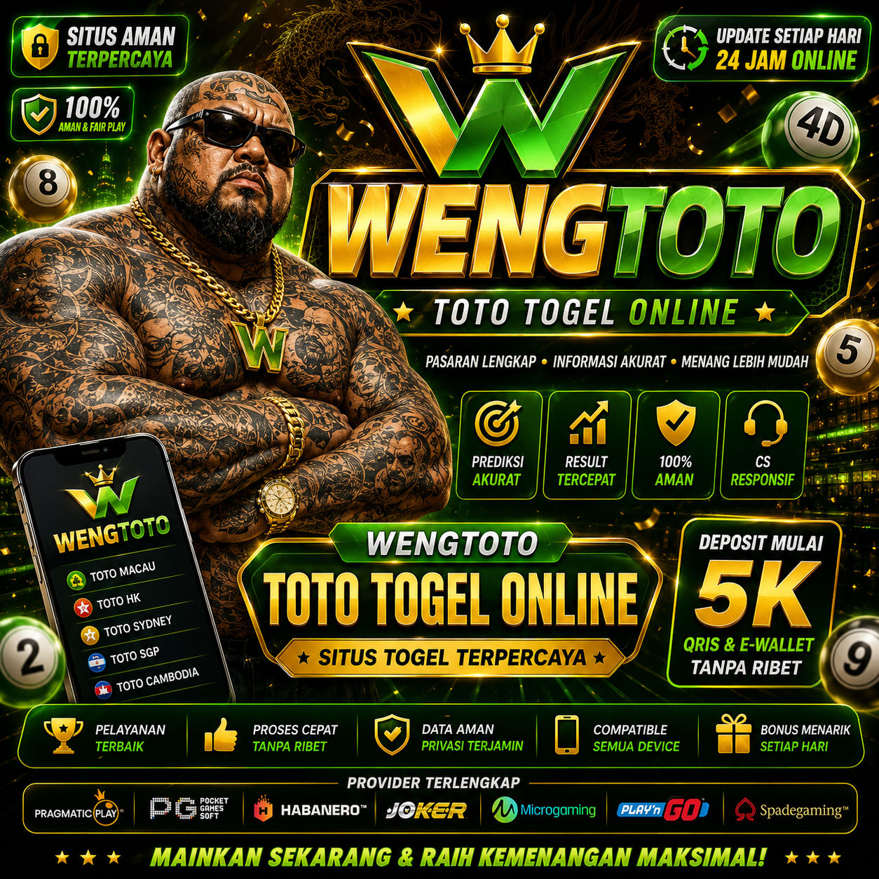 Ikon Resmi WENGTOTO✈️ Situs Toto Togel Online Terpercaya & Link Resmi Anti Banned 2026