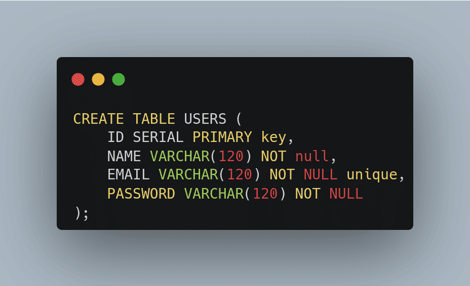 Create table