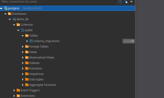 Database after rollback
