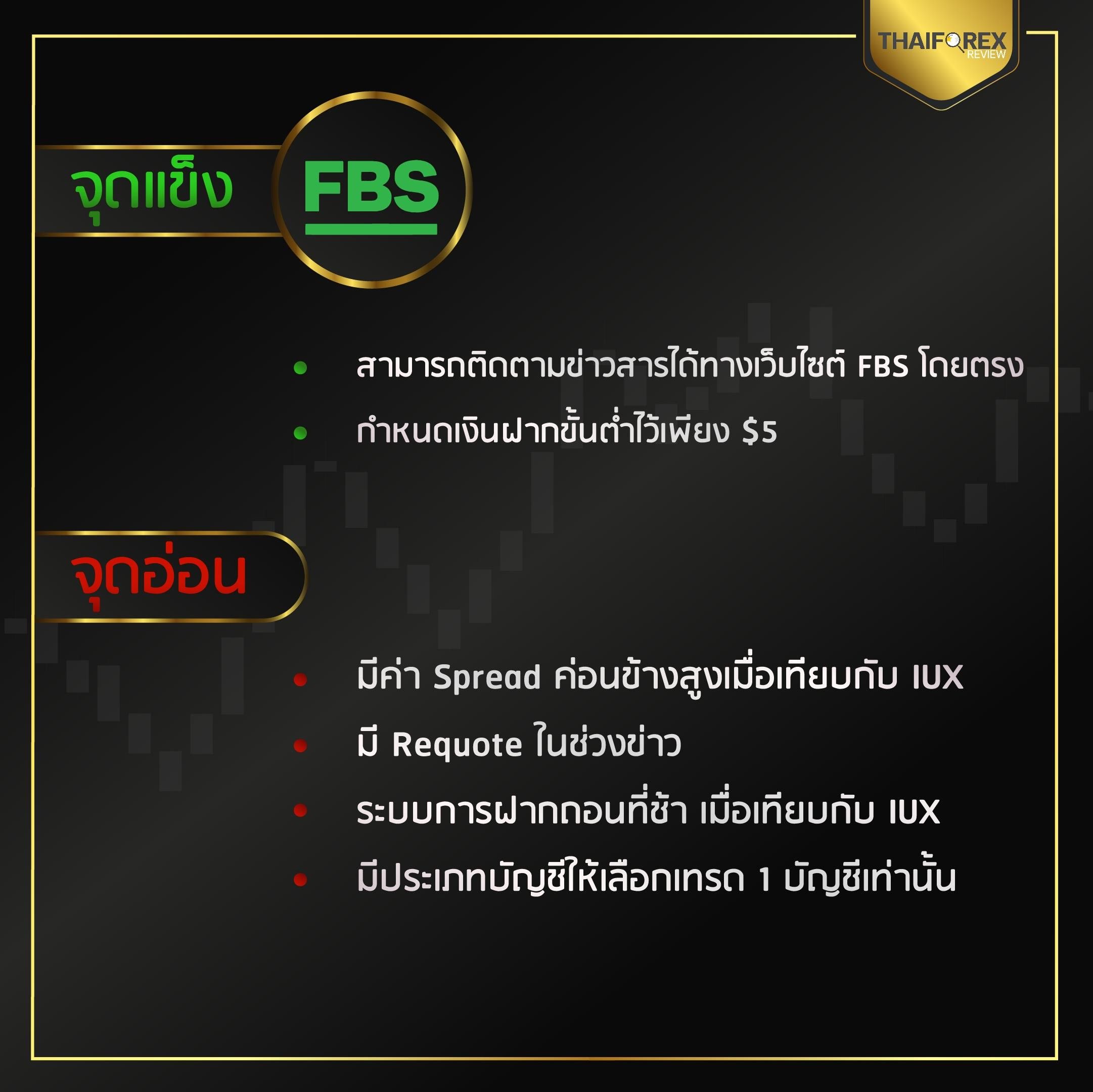 ข้อดีและข้อเสียของ FBS