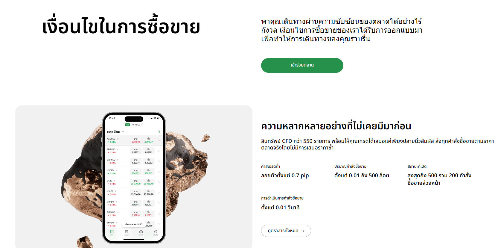 ประเภทบัญชี FBS