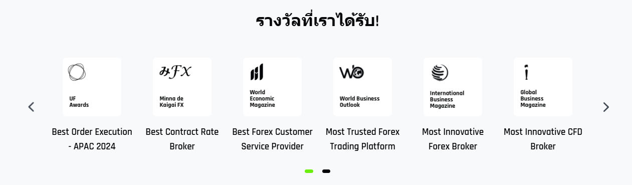 รางวัลที่ Titan FX ได้รับ