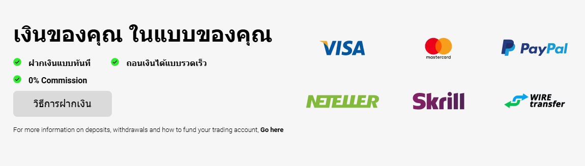 ช่องทางฝากถอน IC Markets