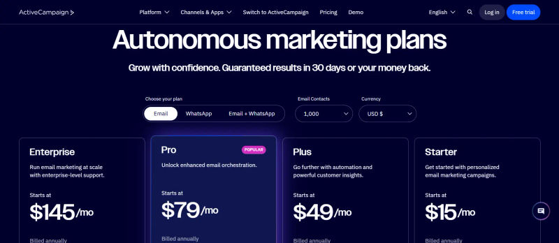 ActiveCampaign Pricing