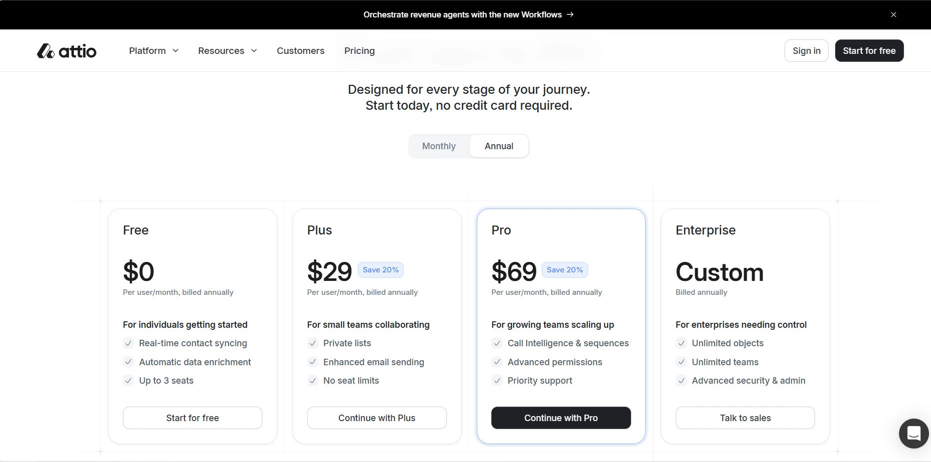 Attio | Pricing