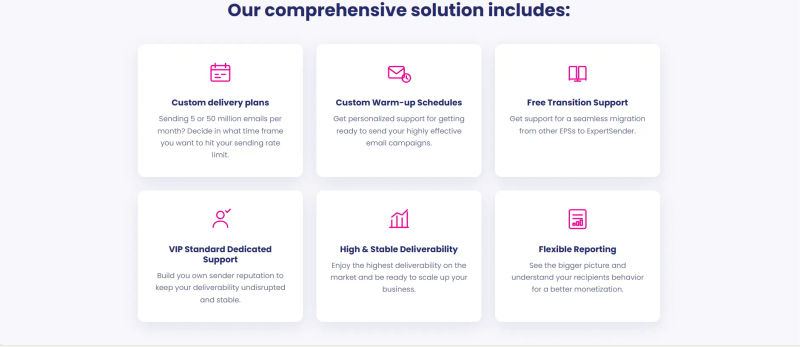 Expertsender S A Solutions