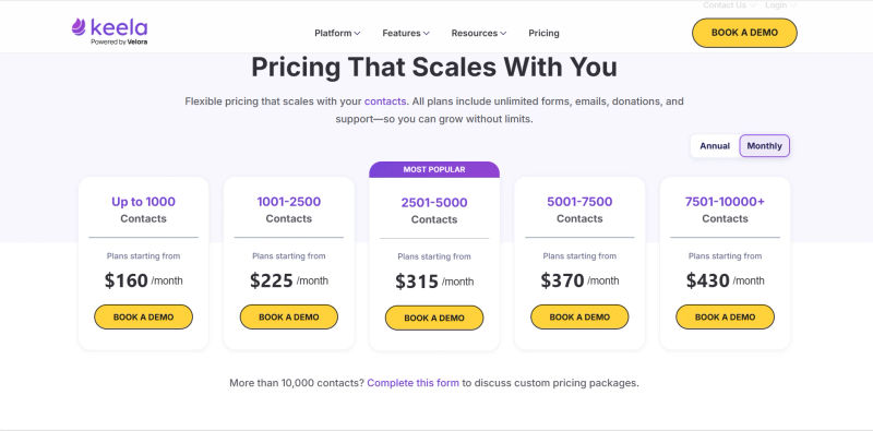 Keela | Pricing