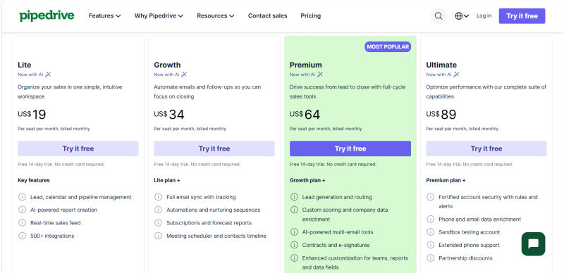 Pipedrive | Pricing
