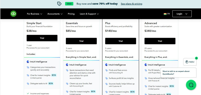 Quickbooks | Pricing