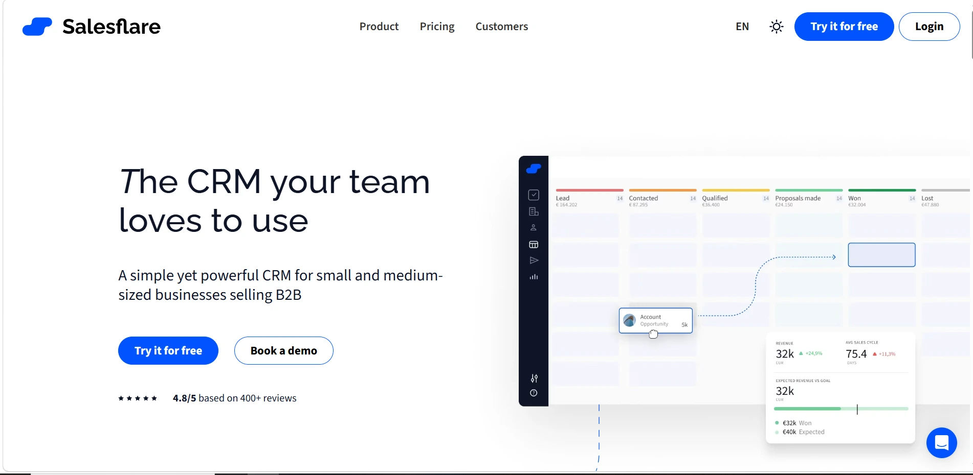 Salesflare | Home