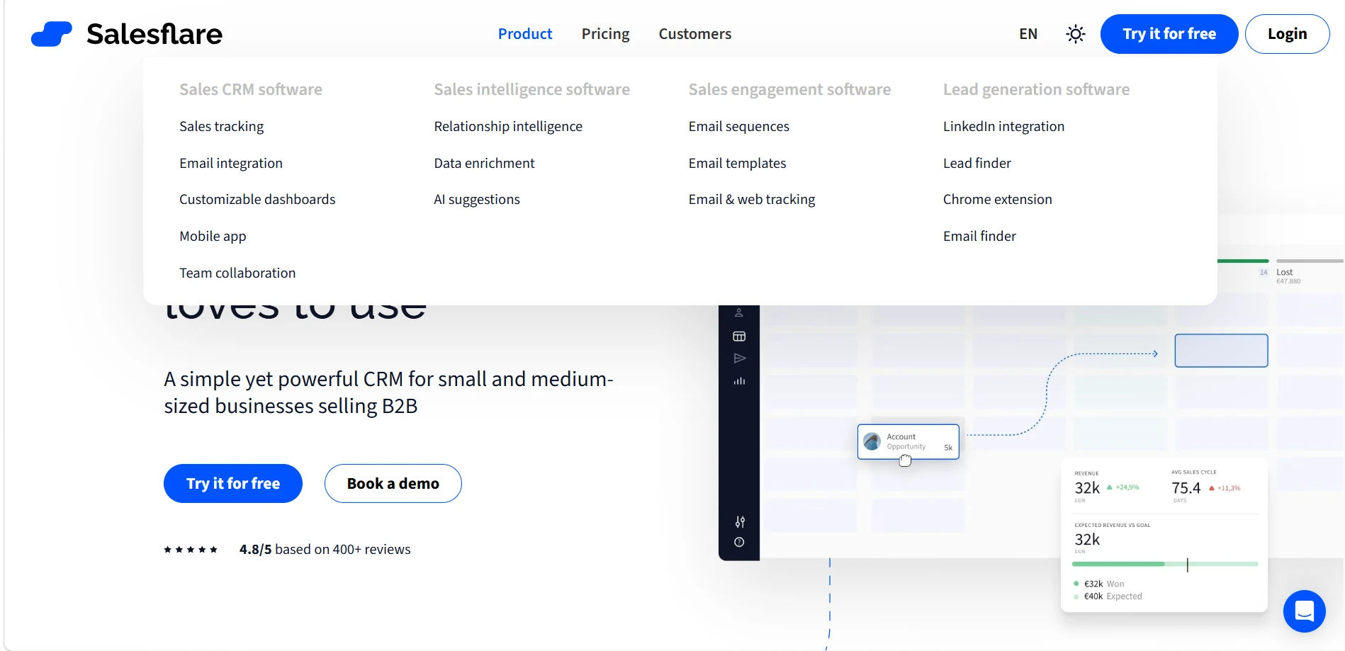 Salesflare | Product