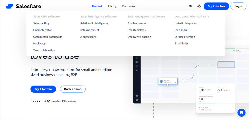 Salesflare | Product
