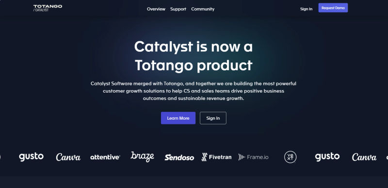 Totango | Home