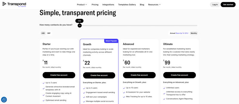 Transpond Pricing