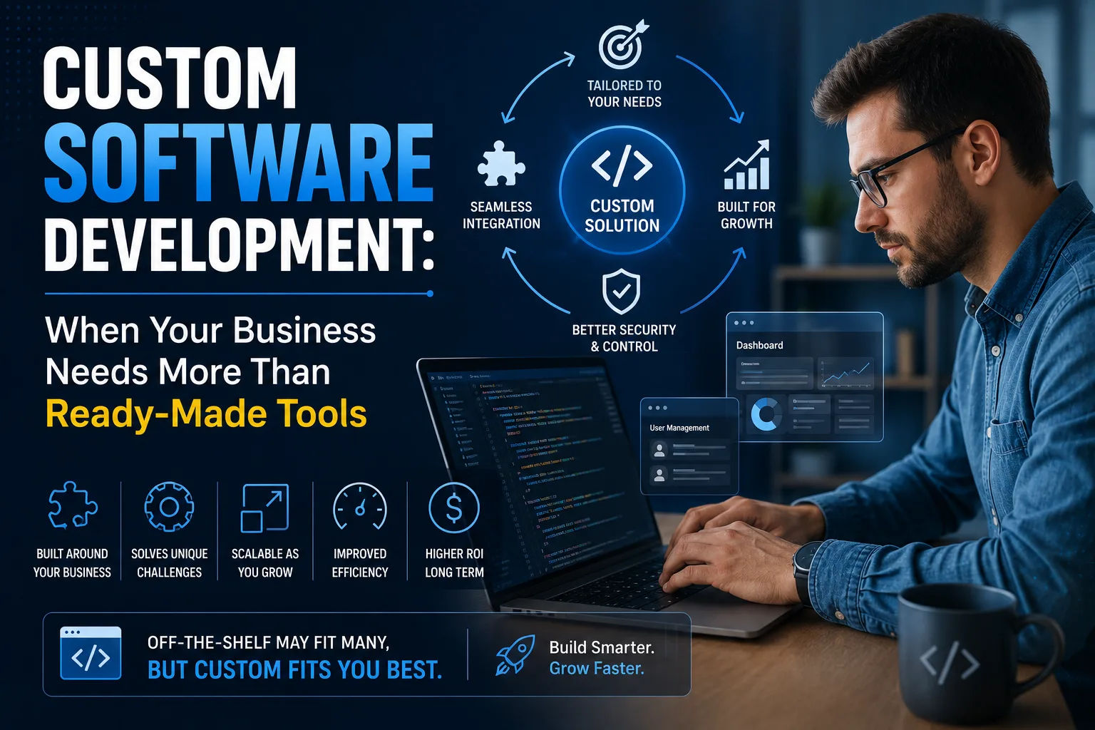 Custom Software Development: When Your Business Needs More Than Ready-Made Tools