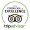 Bizzie Lizzie's - TripAdvisor Certificate of Excellence