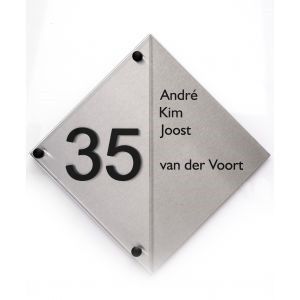 Typenschild aus Plexiglas mit Rückplatte aus Edelstahl