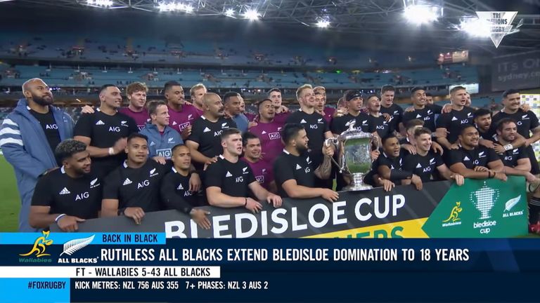 Bledisloe Cup: Novi Zeland pobijedio Australiju sa 43-5