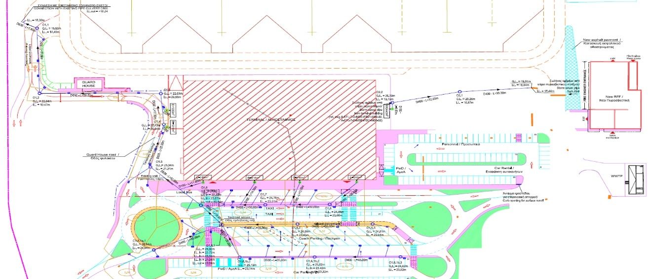 Development of 7 Greek Regional Airports header image 2