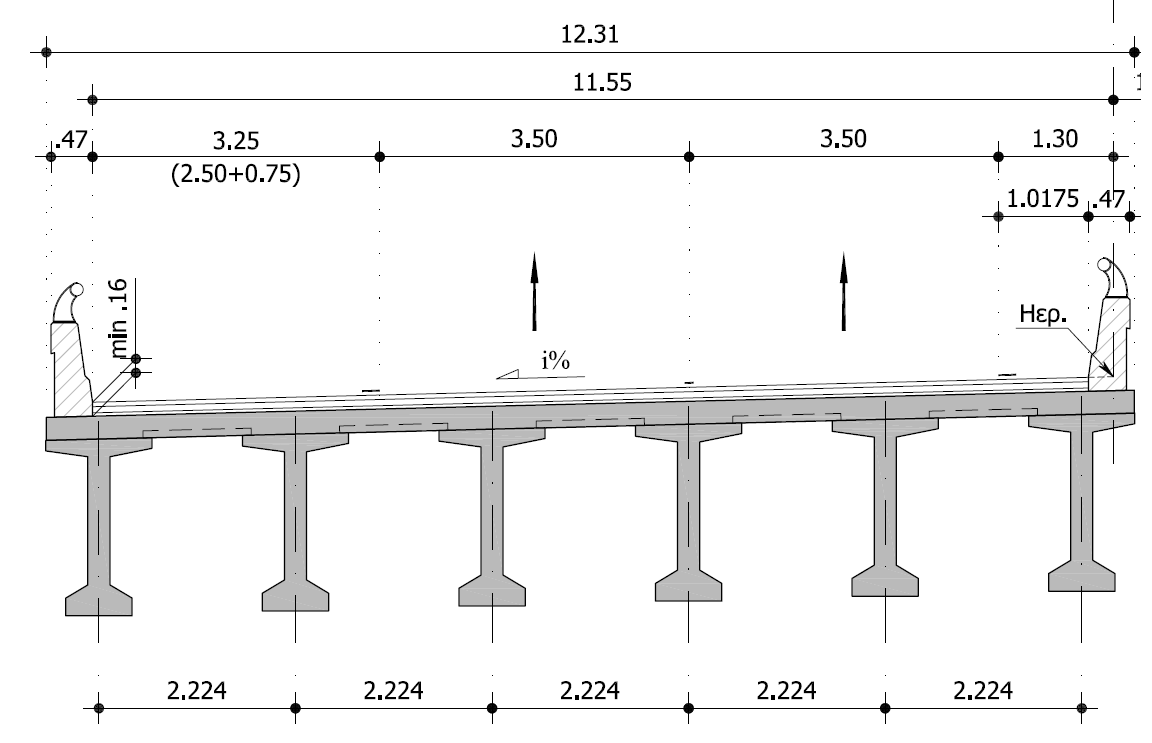 Limassol – Saittas Motorway header image 4