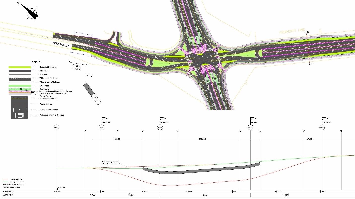 Gaborone Western Bypass header image 2